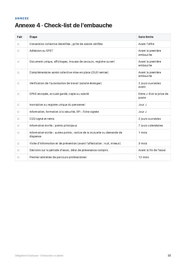 Page 22 · Annexe 4 · Check-list de l'embauche du guide « Embaucher un salarié »